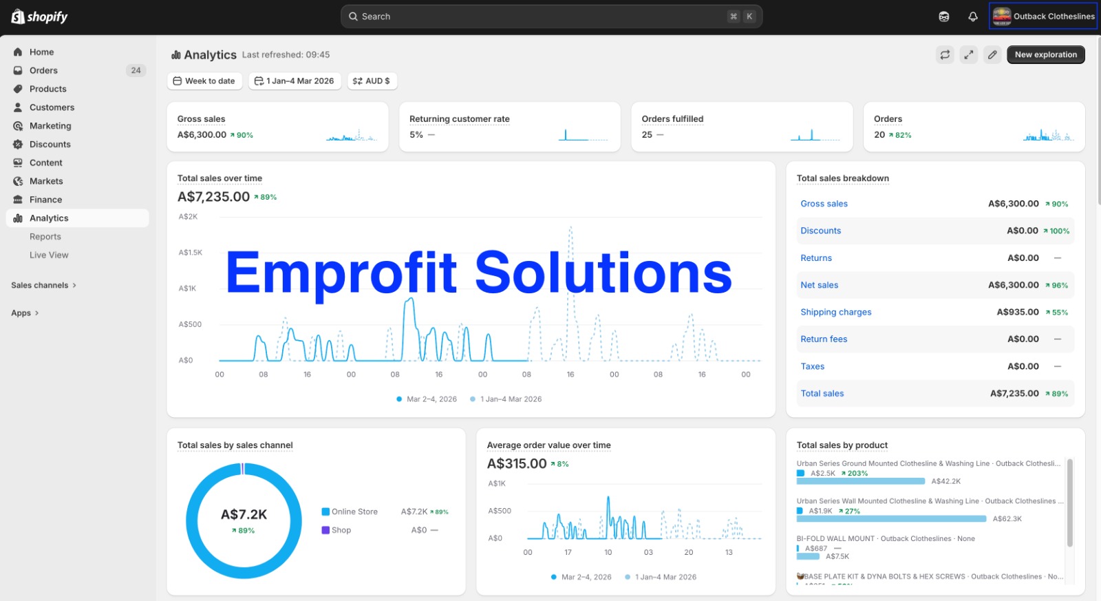 Emprofit Solution - Professional Digital Agency.Emprofit Solution - Professional Digital Agency.Emprofit Solution - Professional Digital Agency.